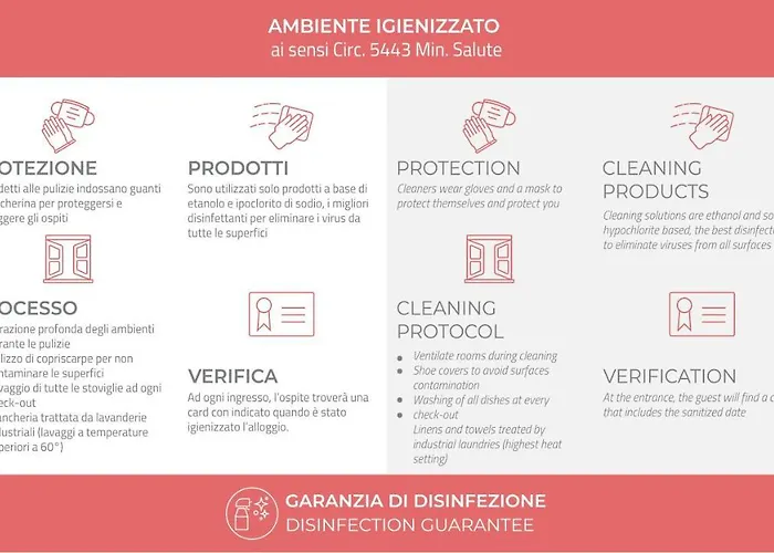 Italianway - Colombo 20 * Zoagli